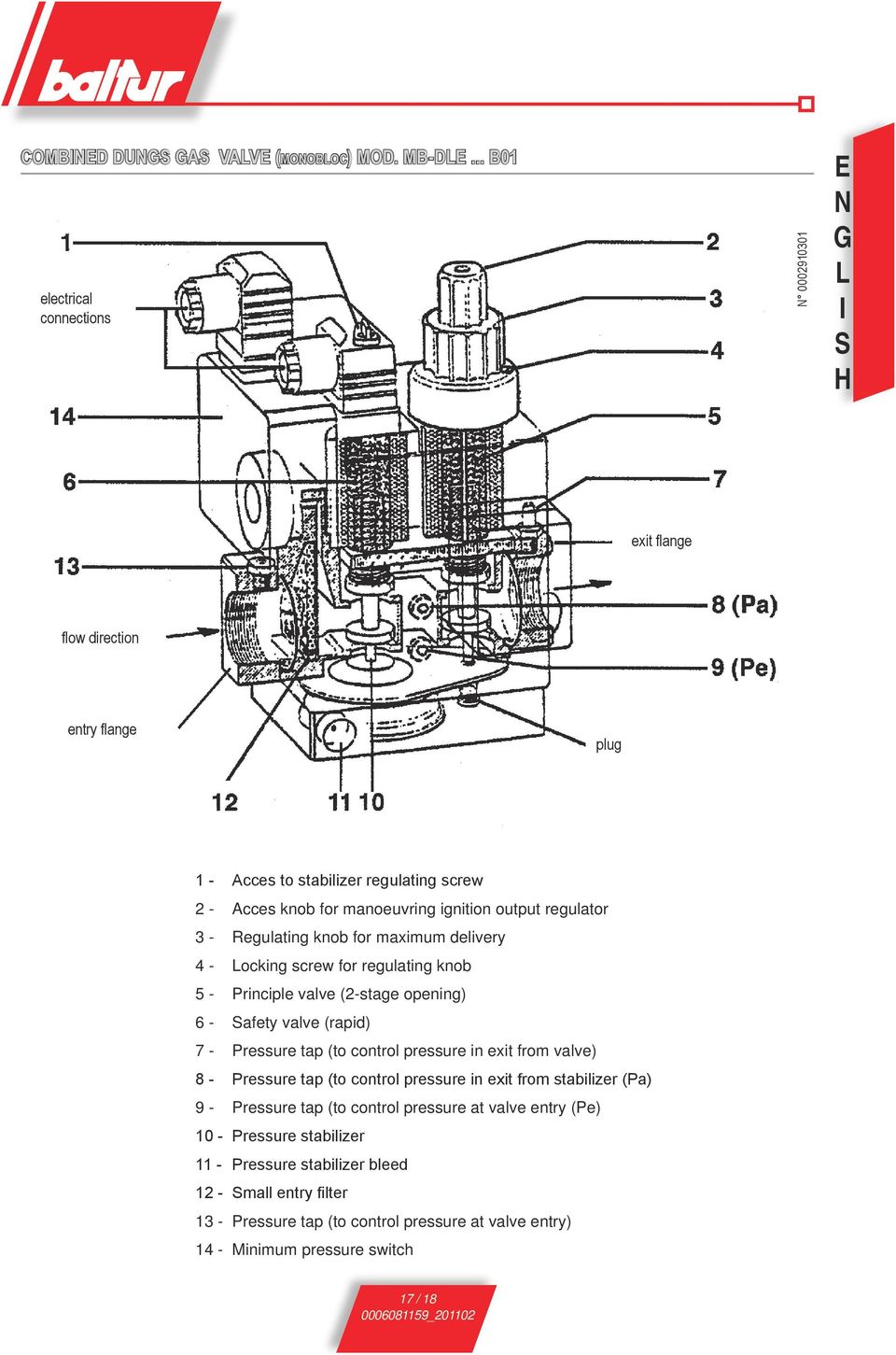 output regulator 3 - Regulating knob for maximum delivery 4 - ocking screw for regulating knob 5 - Principle valve (2-stage opening) 6 - Safety valve (rapid) 7 - Pressure tap (to