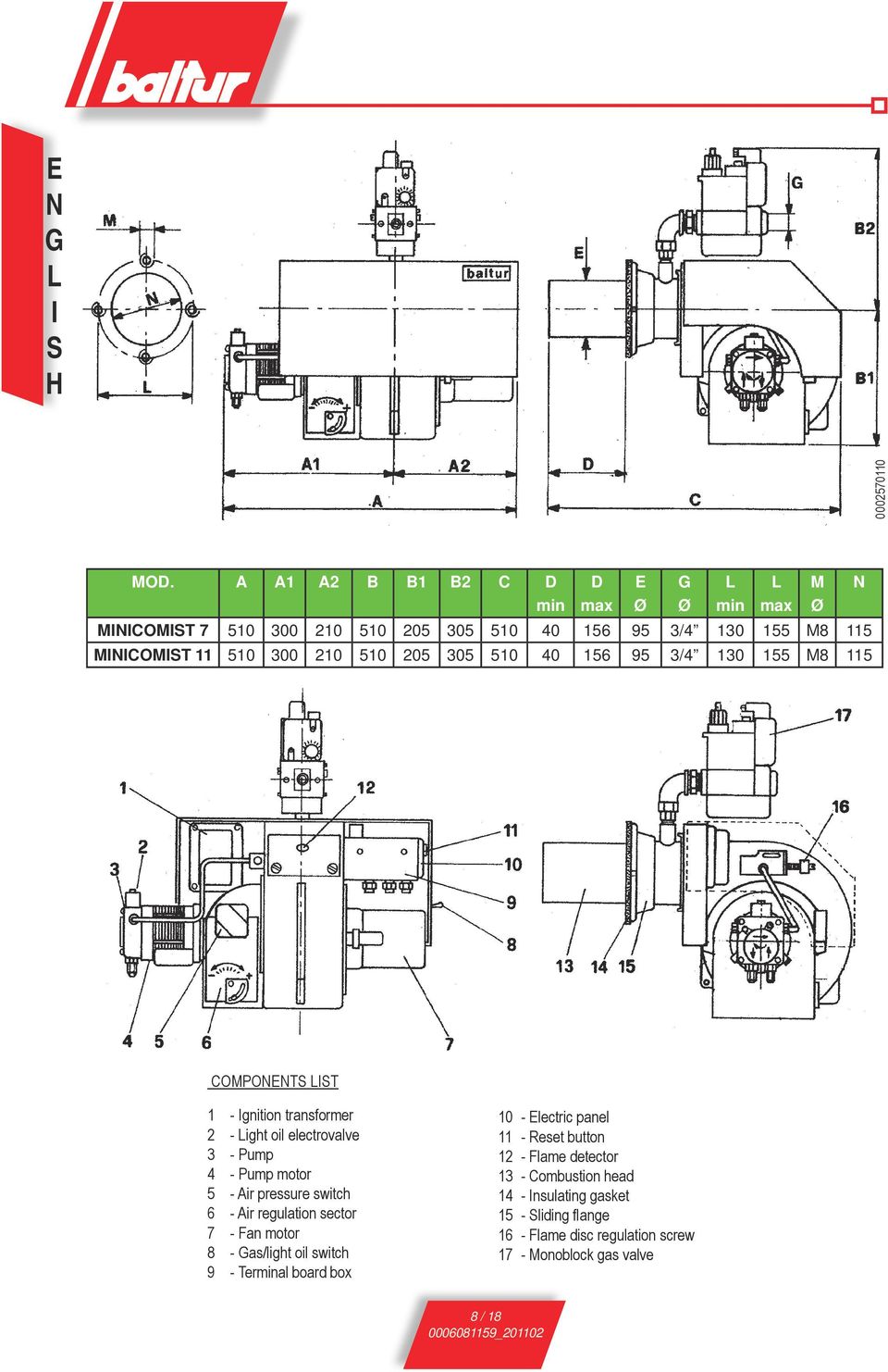 130 155 M8 115 D max E Ø G Ø min max M Ø N COMPONENTS IST 1 - Ignition transformer 2 - ight oil electrovalve 3 - Pump 4 - Pump motor 5 - Air pressure