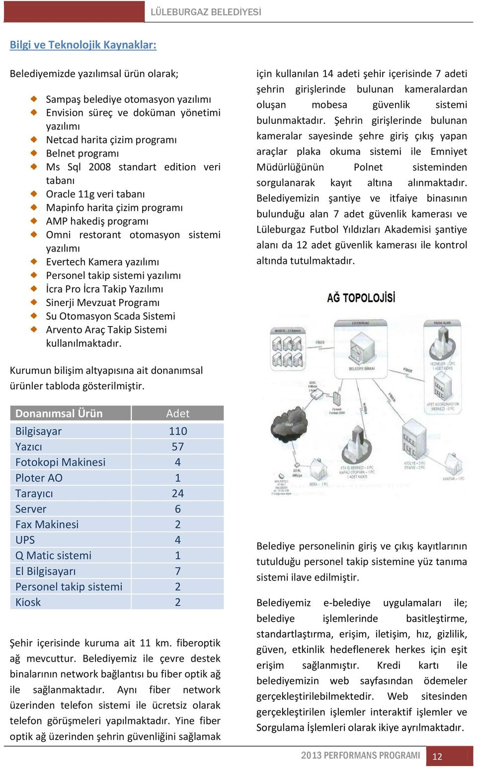 yazılımı İcra Pro İcra Takip Yazılımı Sinerji Mevzuat Programı Su Otomasyon Scada Sistemi Arvento Araç Takip Sistemi kullanılmaktadır.