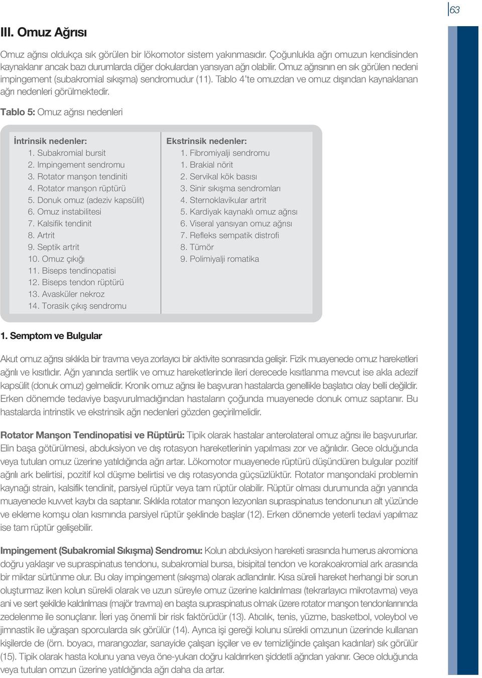 Tablo 5: Omuz ağrısı nedenleri İntrinsik nedenler: 1. Subakromial bursit 2. Impingement sendromu 3. Rotator manşon tendiniti 4. Rotator manşon rüptürü 5. Donuk omuz (adeziv kapsülit) 6.