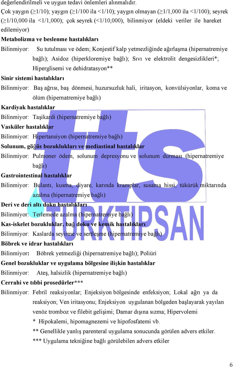 Metabolizma ve beslenme hastalıkları Bilinmiyor: Su tutulması ve ödem; Konjestif kalp yetmezliğinde ağırlaşma (hipernatremiye bağlı); Asidoz (hiperkloremiye bağlı); Sıvı ve elektrolit