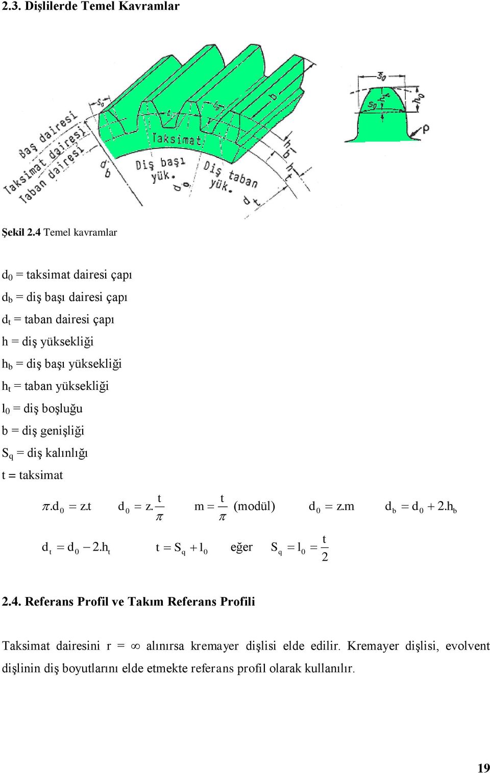 yüksekliği h t = taban yüksekliği l 0 = diş boşluğu b = diş genişliği S q = diş kalınlığı t = taksimat. d t 0 z. t d t 0 z. m (modül) d z. m d.