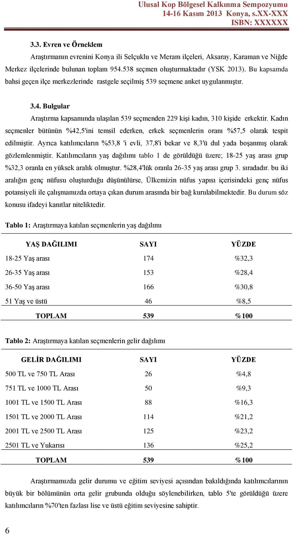 Kadın seçmenler bütünün %42,5'ini temsil ederken, erkek seçmenlerin oranı %57,5 olarak tespit edilmiştir.