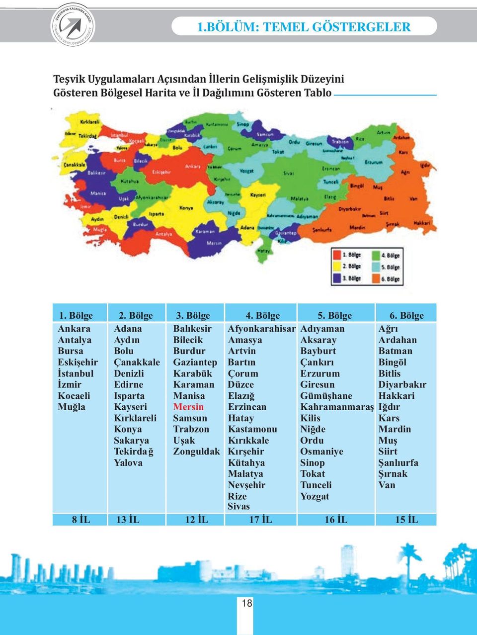 İstanbul Denizli Karabük Çorum Erzurum Bitlis İzmir Edirne Karaman Düzce Giresun Diyarbakır Kocaeli Isparta Manisa Elazığ Gümüşhane Hakkari Muğla Kayseri Mersin Erzincan Kahramanmaraş Iğdır