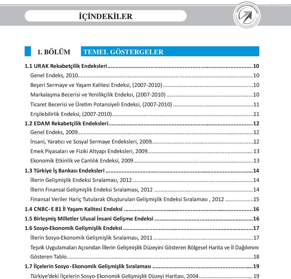 2 EDAM Rekabetçilik Endeksleri......12 Genel Endeks, 2009...12 İnsani, Yara cı ve Sosyal Sermaye Endeksleri, 2009...12 Emek Piyasaları ve Fiziki Altyapı Endeksleri, 2009.