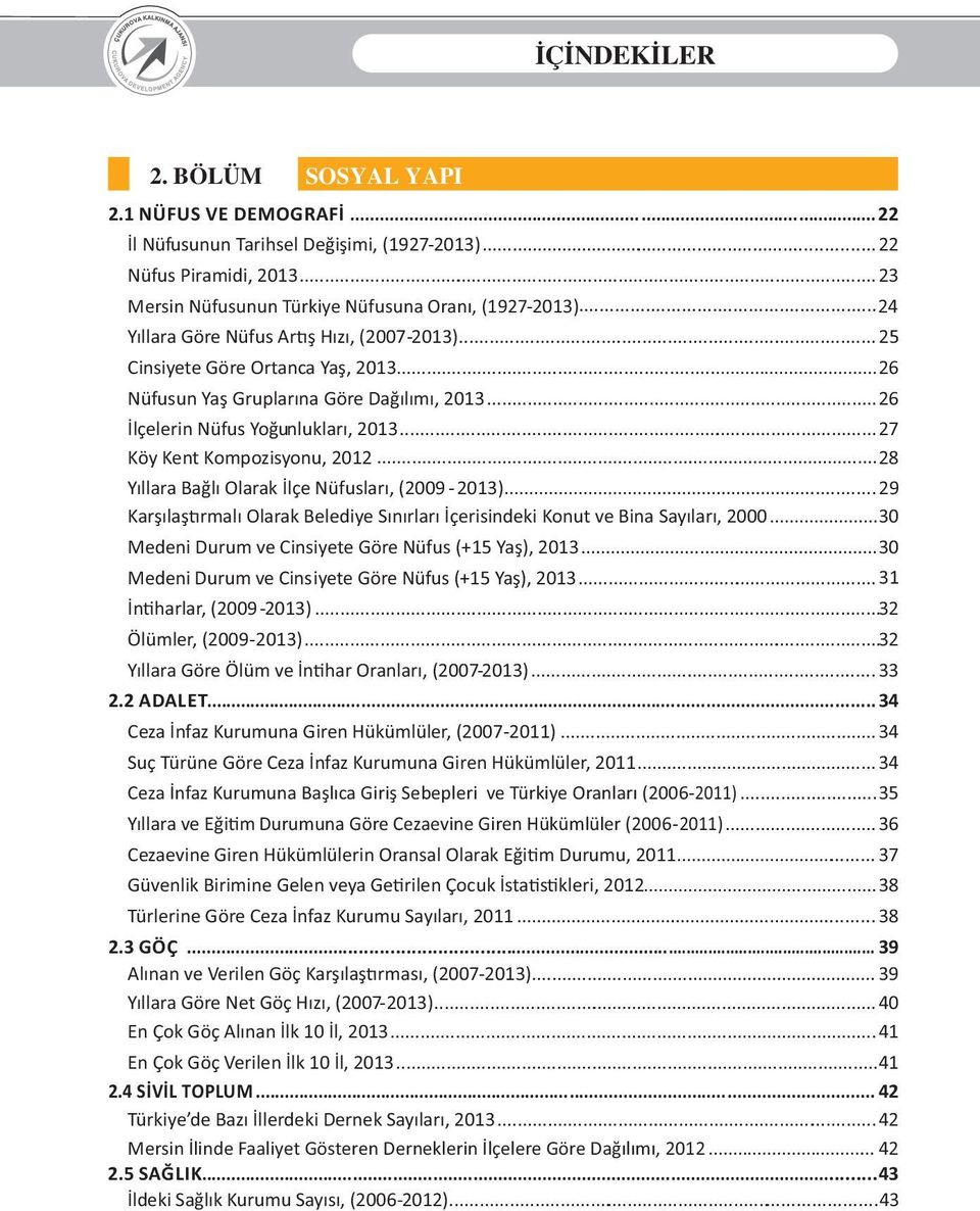 ..27 Köy Kent Kompozisyonu, 2012...28 Yıllara Bağlı Olarak İlçe Nüfusları, (2009-2013)... 29 Karşılaş rmalı Olarak Belediye Sınırları İçerisindeki Konut ve Bina Sayıları, 2000.