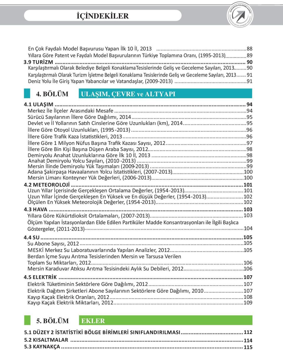 ..90 Karşılaş rmalı Olarak Turizm İşletme Belgeli Konaklama Tesislerinde Geliş ve Geceleme Sayıları, 2013... 91 Deniz Yolu İle Giriş Yapan Yabancılar ve Vatandaşlar, (2009-2013)...91 4.