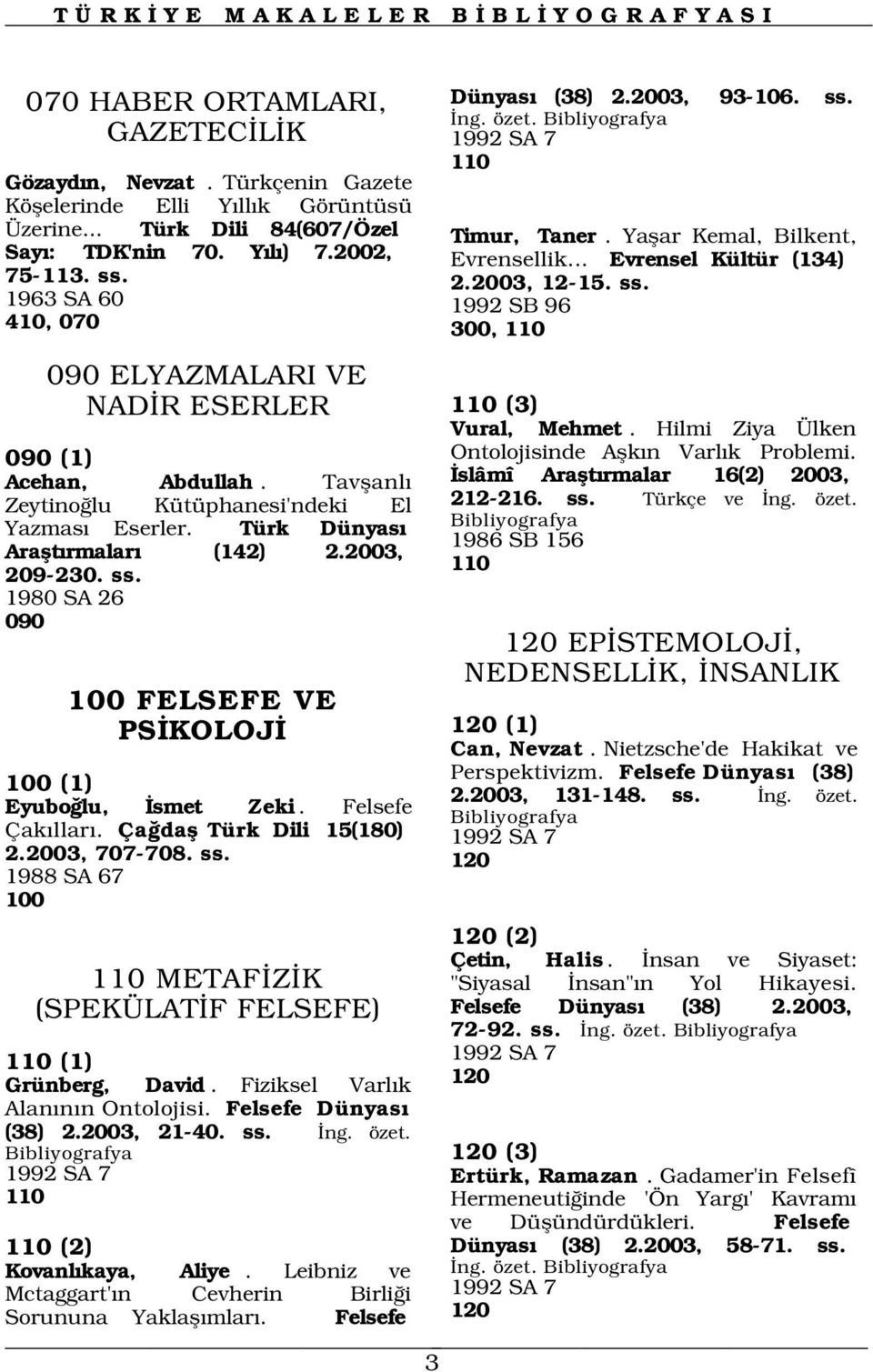 Hilmi Ziya Ülken 090 (1) Acehan, Abdullah. Tavflanl Zeytino lu Kütüphanesi'ndeki El Yazmas Eserler. Türk Dünyas Araflt rmalar (142) 2.2003, 209-230. ss.