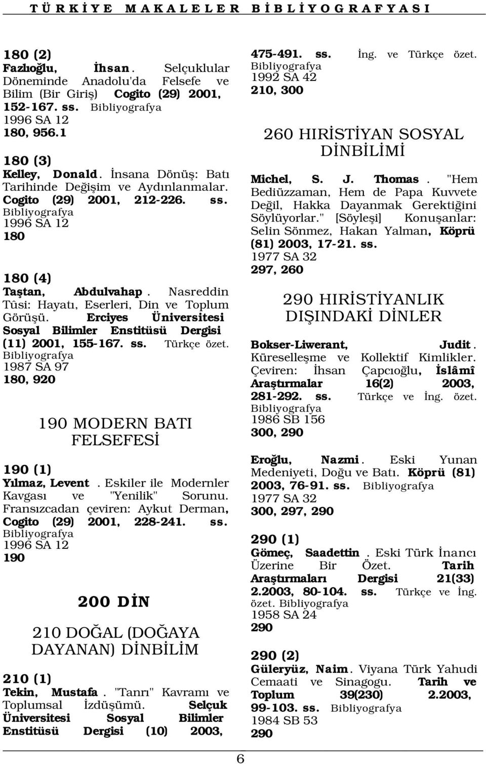 Nasreddin Tûsi: Hayat, Eserleri, Din ve Toplum Görüflü. Erciyes Üniversitesi Sosyal Bilimler Enstitüsü Dergisi (11) 2001, 155-167. ss. Türkçe özet.