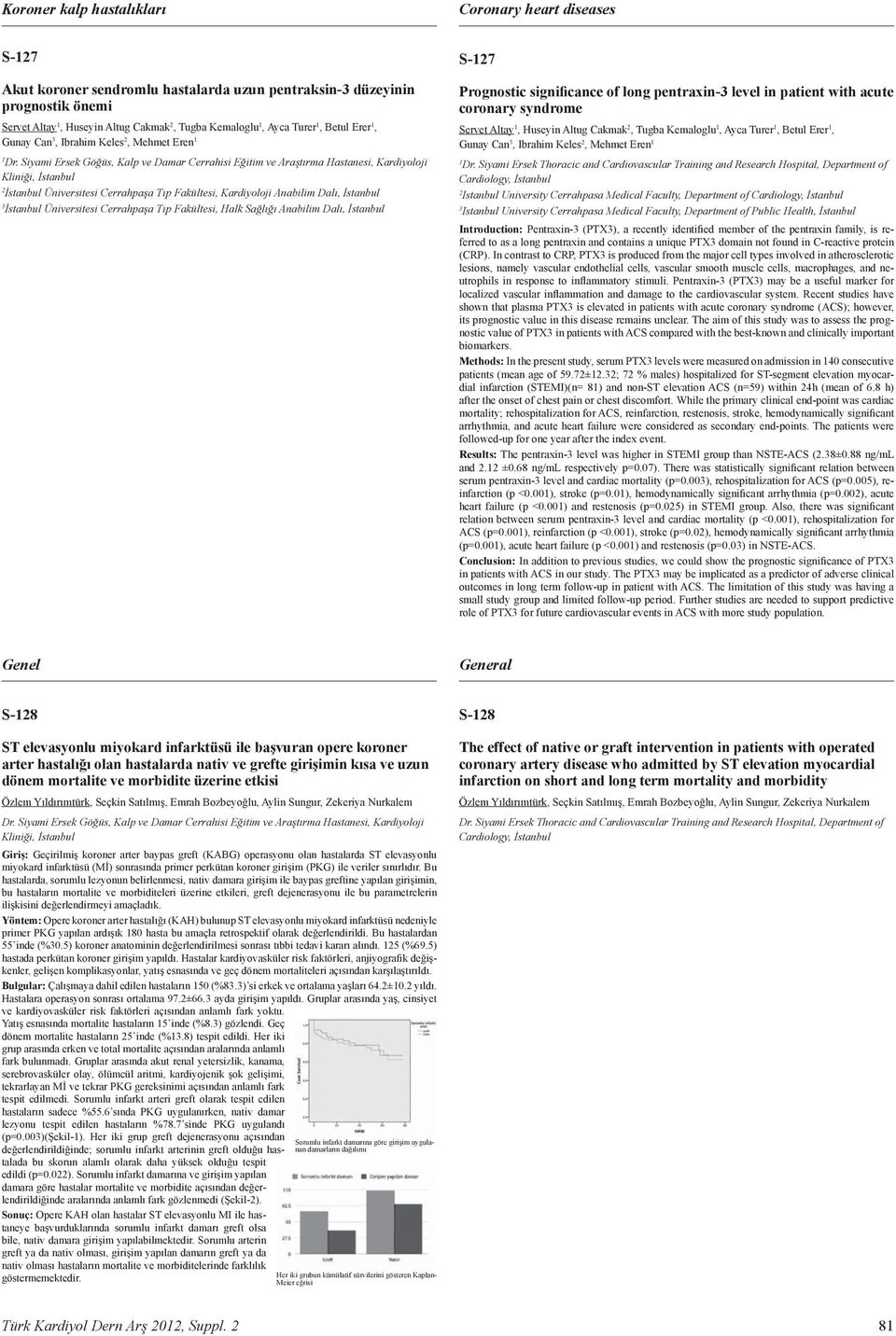 (RP) n contrast to RP, PT is produced from the maor cell types involved in atherosclerotic lesions, namely vascular endothelial cells, vascular smooth muscle cells, macrophages, and neutrophils in