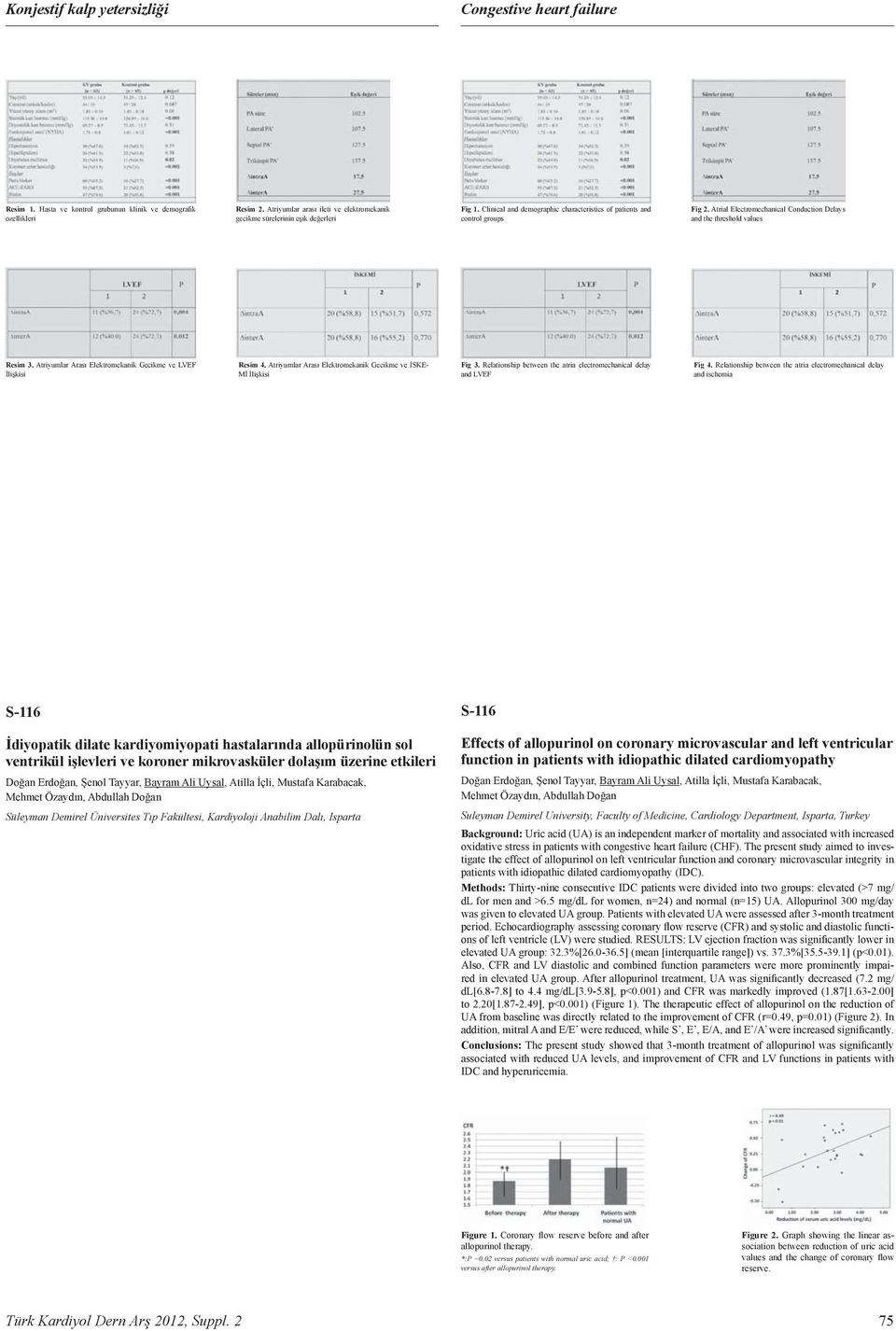 atria electromechanical delay and E 4 Relationship beteen the atria electromechanical delay and ischemia S-6 S-6 Doan Erdoan, enol Tayyar, Bayram Ali Uysal, Atilla çli, Mustafa Karabacak, Mehmet