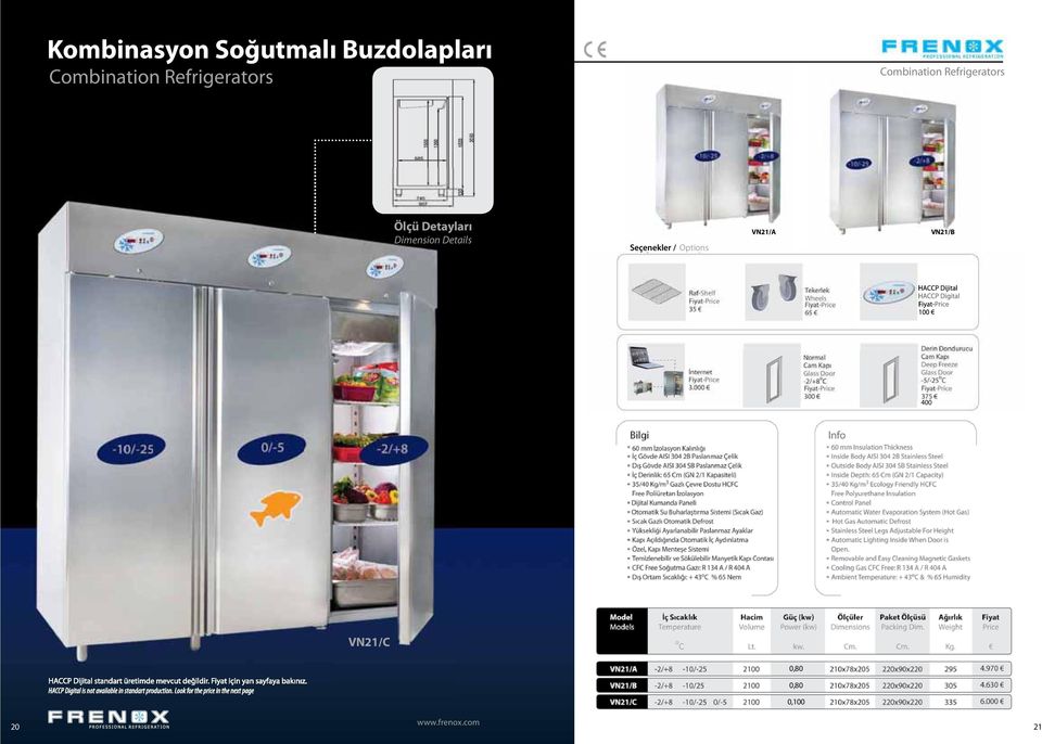 Refrigerators Seçenekler / Options