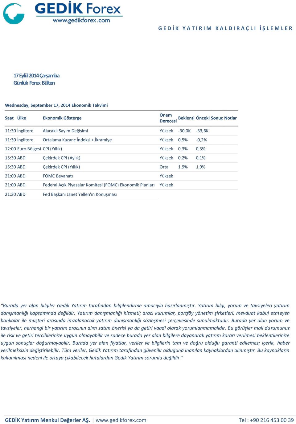 21:00 ABD FOMC Beyanatı Yüksek 21:00 ABD Federal Açık Piyasalar Komitesi (FOMC) Ekonomik Planları Yüksek 21:30 ABD Fed Başkanı Janet Yellen'ın Konuşması Burada yer alan bilgiler Gedik Yatırım