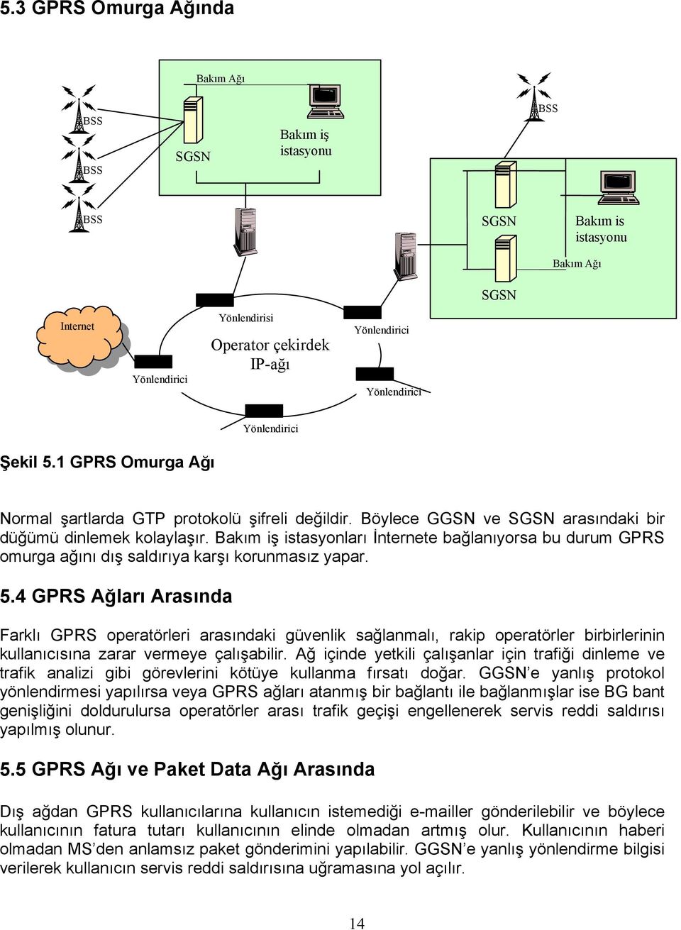 Bakım iş istasyonları İnternete bağlanıyorsa bu durum GPRS omurga ağını dış saldırıya karşı korunmasız yapar. 5.