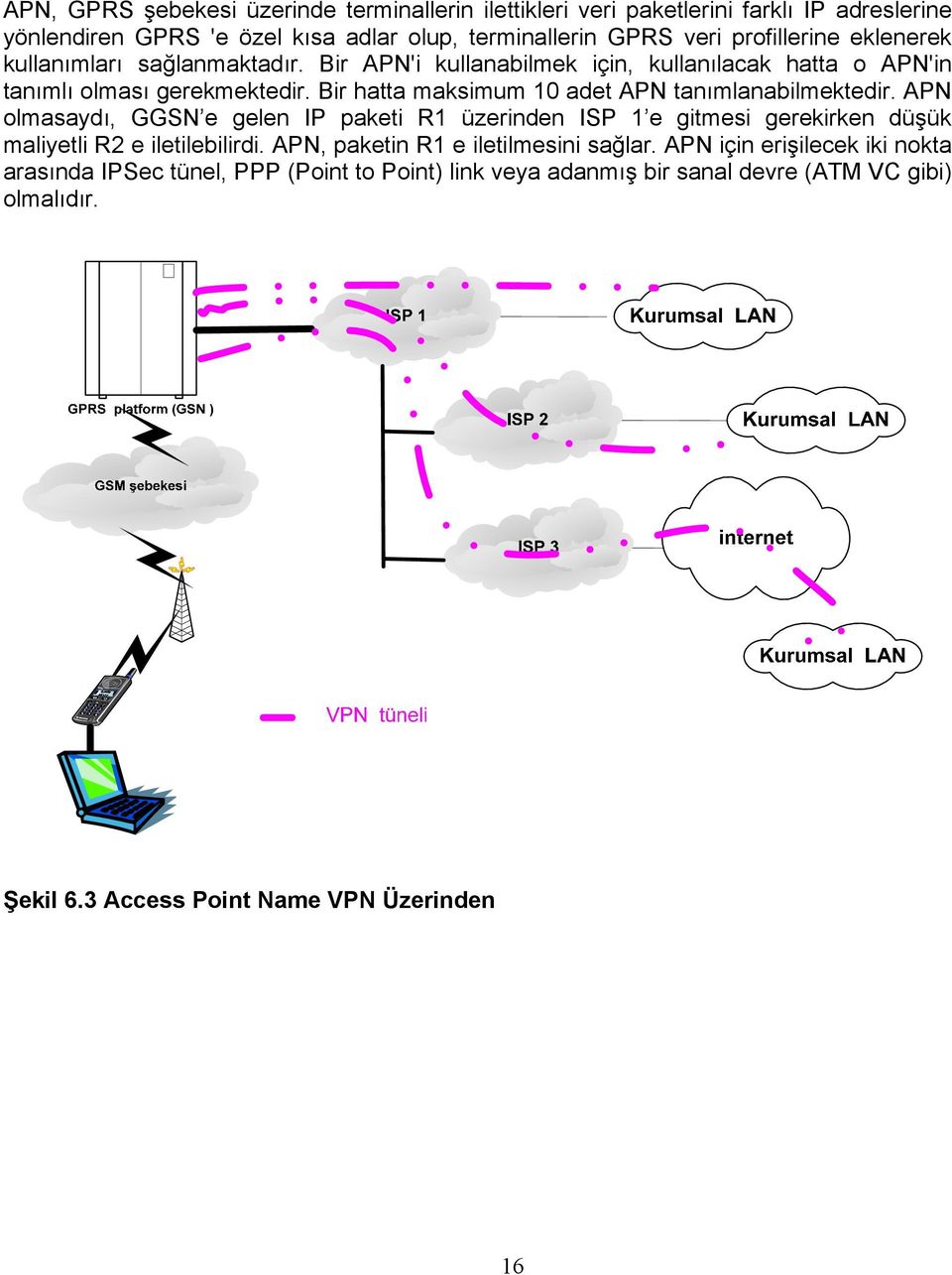 Bir hatta maksimum 10 adet APN tanımlanabilmektedir. APN olmasaydı, GGSN e gelen IP paketi R1 üzerinden ISP 1 e gitmesi gerekirken düşük maliyetli R2 e iletilebilirdi.