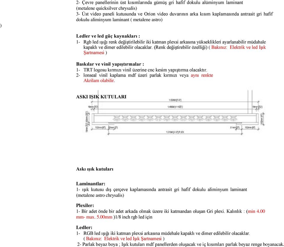 kapaklı ve dimer edilebilir olacaklar.