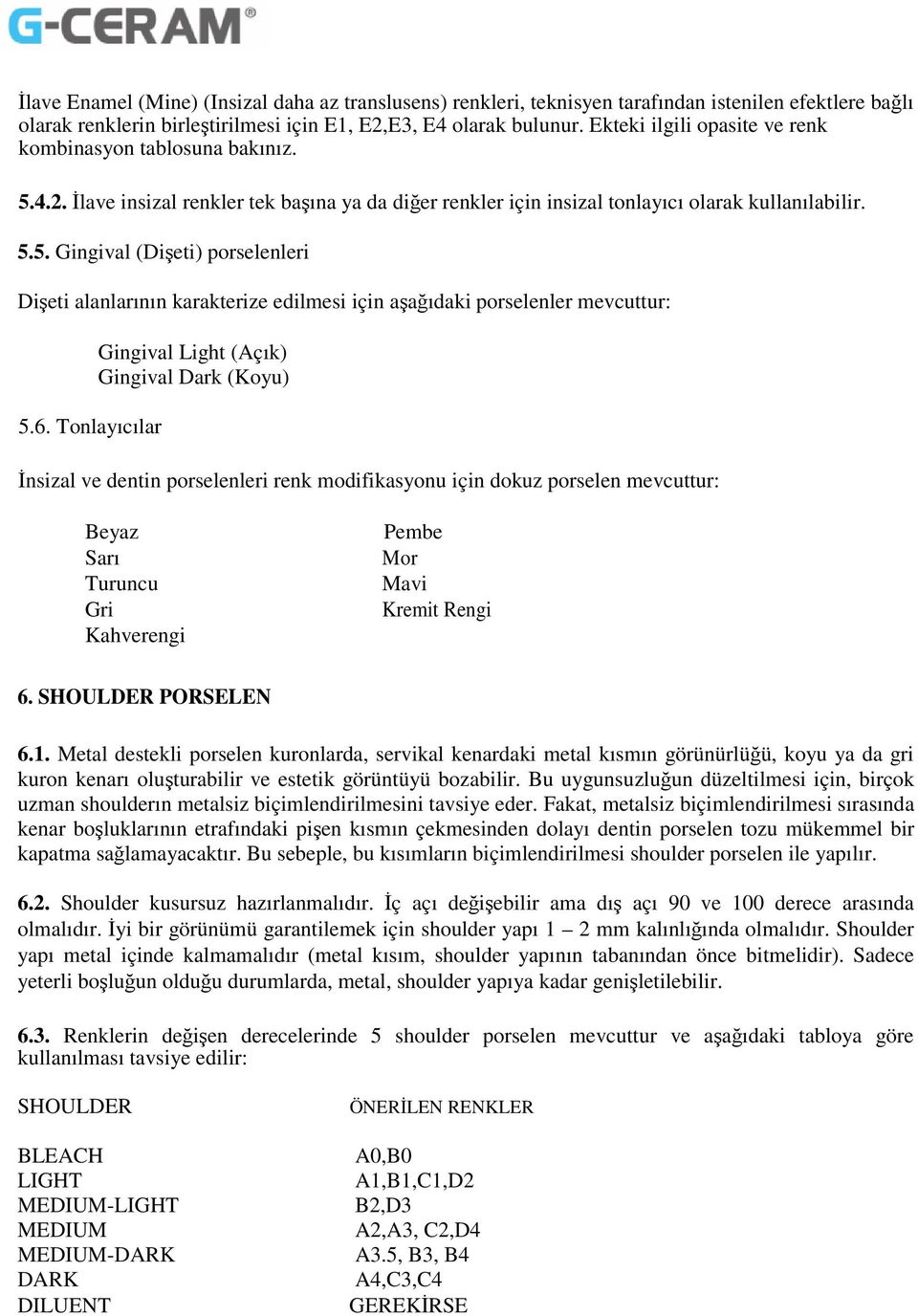 6. Tonlayıcılar Gingival Light (Açık) Gingival Dark (Koyu) İnsizal ve dentin porselenleri renk modifikasyonu için dokuz porselen mevcuttur: Beyaz Sarı Turuncu Gri Kahverengi Pembe Mor Mavi Kremit