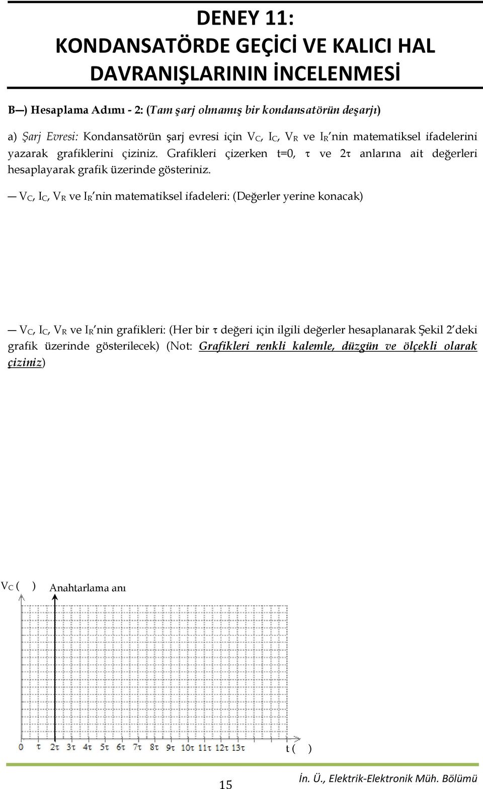 V C, I C, V R ve I R nin matematiksel ifadeleri: (Değerler yerine konacak) V C, I C, V R ve I R nin grafikleri: (Her bir değeri için ilgili