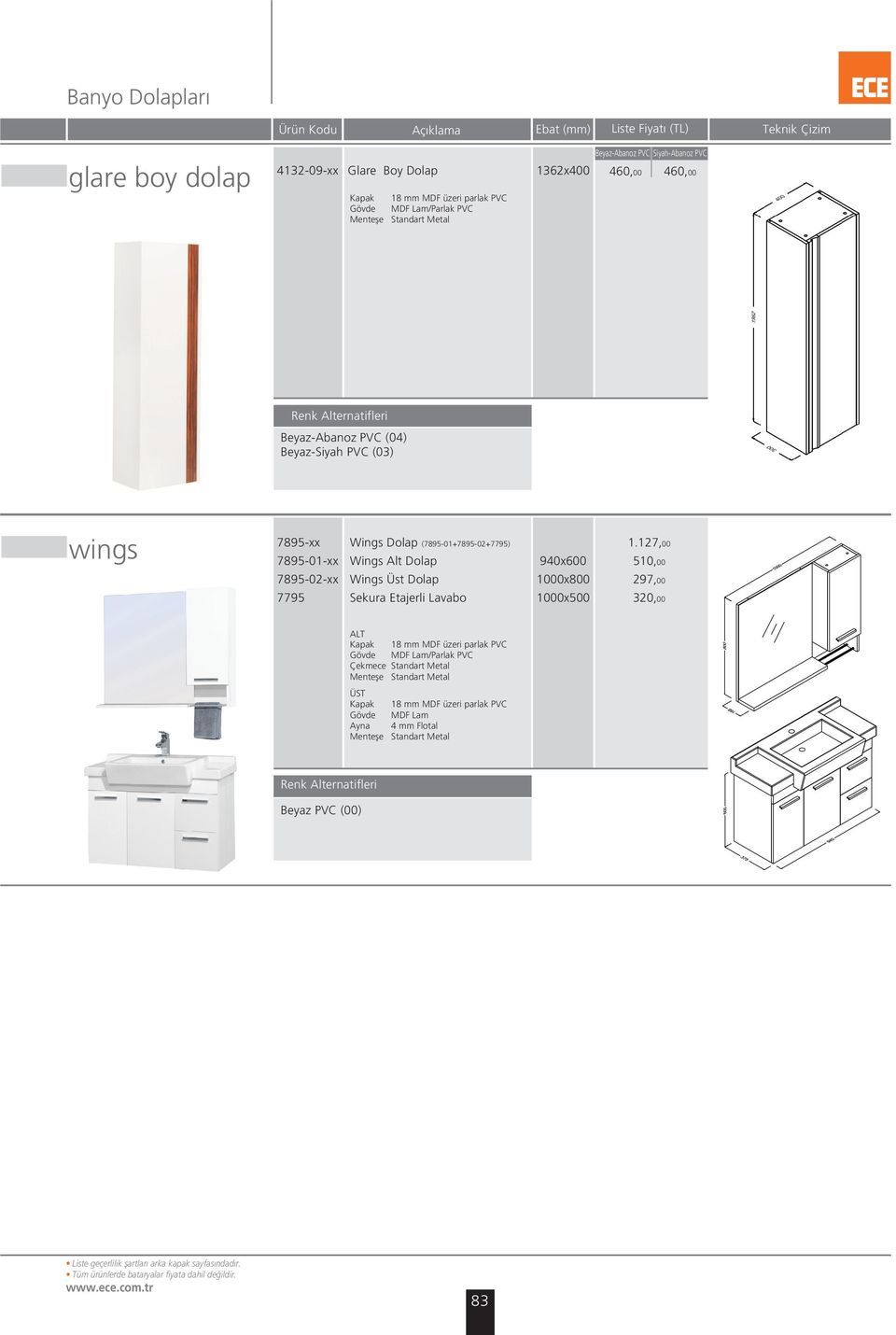 (7895-01+7895-02+7795) Wings Alt Dolap Wings Üst Dolap Sekura Etajerli Lavabo 940x600 x x500 1.