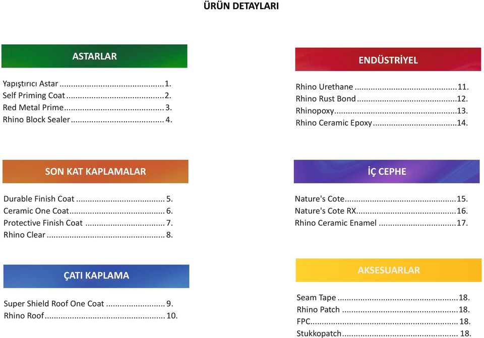 ÇATI KAPLAMA Super Shield Roof One Coat... 9. Rhino Roof... 10. ENDÜSTRİYEL Rhino Urethane...11. Rhino Rust Bond...12. Rhinopoxy...13.