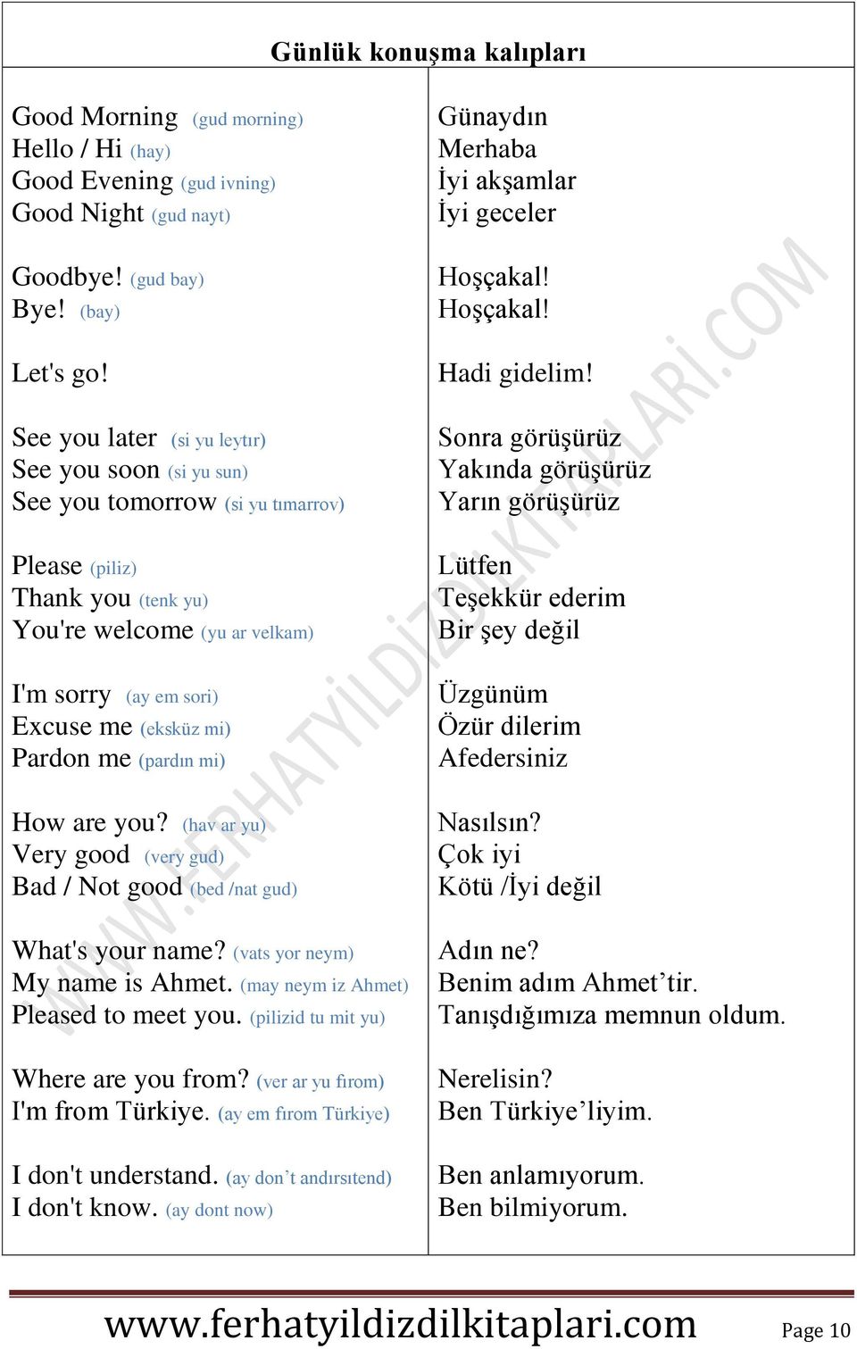 Pardon me (pardın mi) How are you? (hav ar yu) Very good (very gud) Bad / Not good (bed /nat gud) What's your name? (vats yor neym) My name is Ahmet. (may neym iz Ahmet) Pleased to meet you.