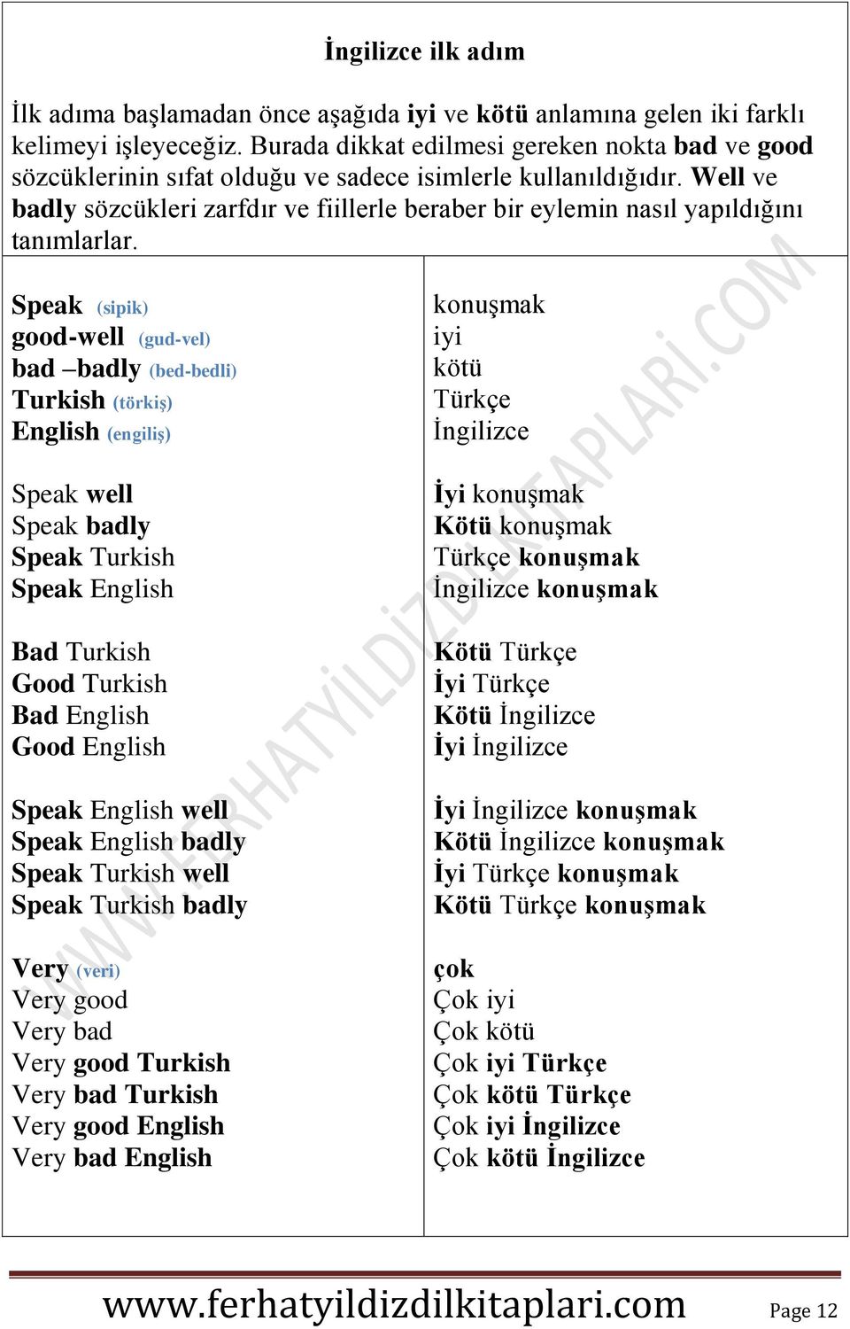 Well ve badly sözcükleri zarfdır ve fiillerle beraber bir eylemin nasıl yapıldığını tanımlarlar.