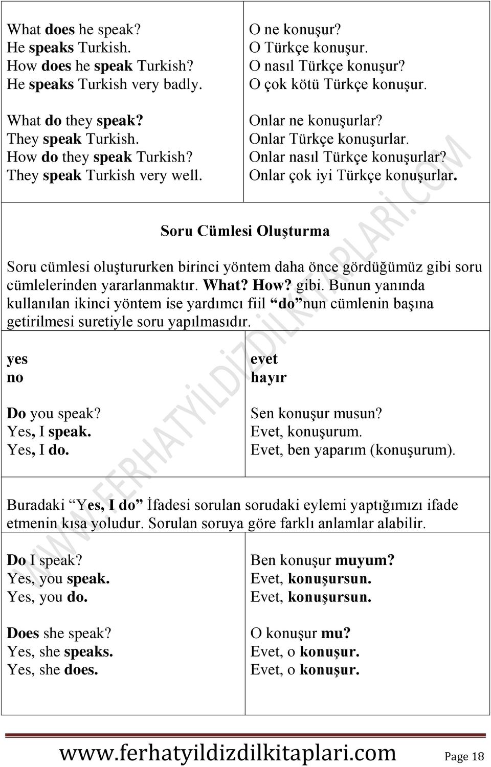 Soru Cümlesi Oluşturma Soru cümlesi oluştururken birinci yöntem daha önce gördüğümüz gibi 