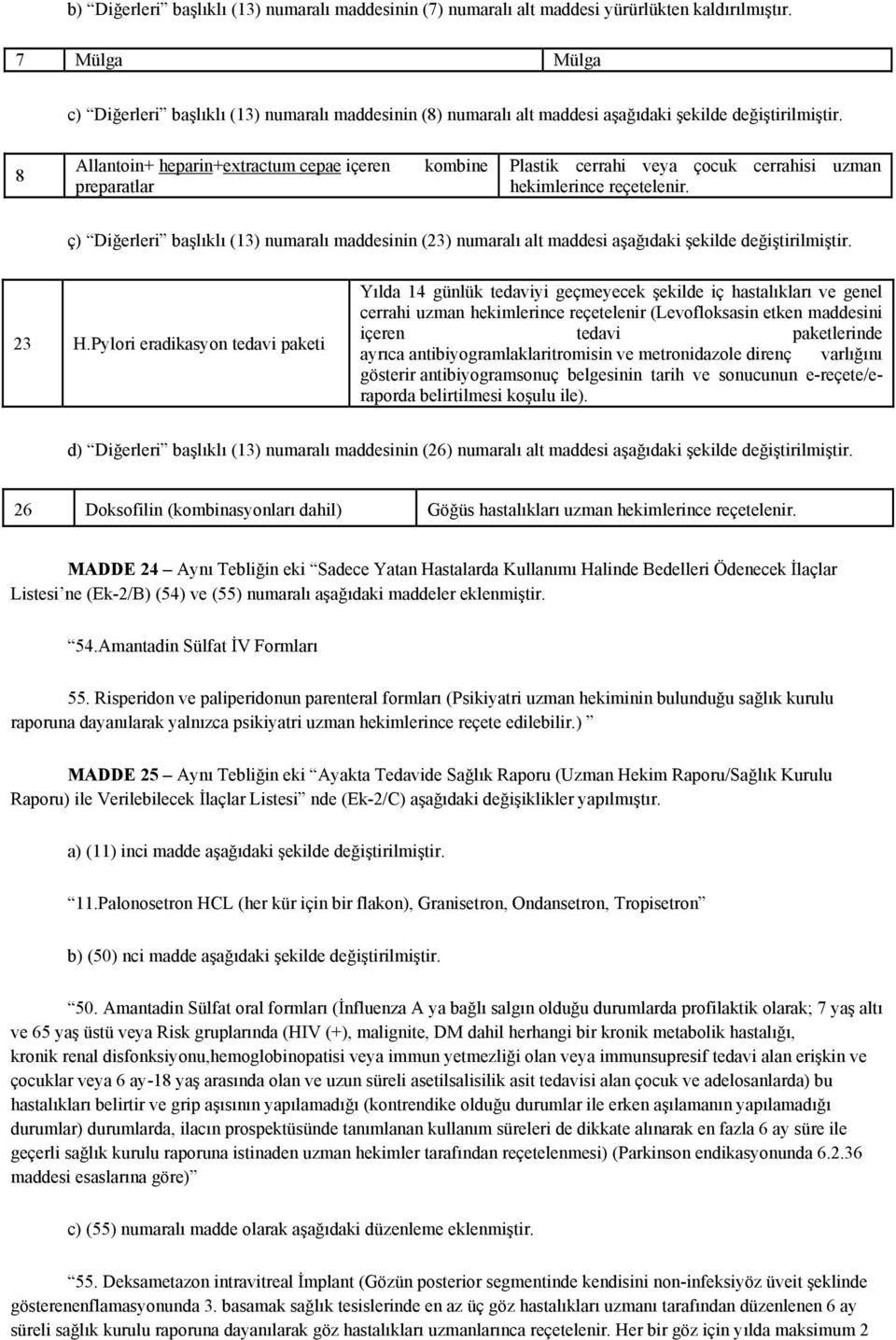 8 Allantoin+ heparin+extractum cepae içeren preparatlar kombine Plastik cerrahi veya çocuk cerrahisi uzman hekimlerince reçetelenir.