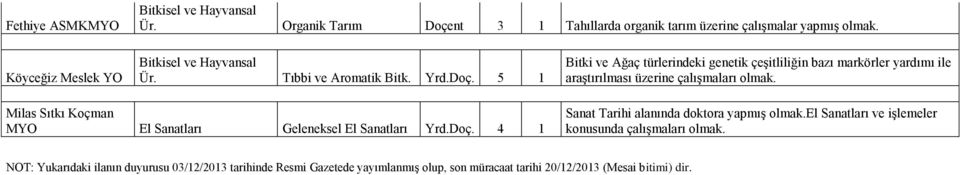 Doç. 5 1 Bitki ve Ağaç türlerindeki genetik çeşitliliğin bazı markörler yardımı ile araştırılması üzerine çalışmaları Milas Sıtkı Koçman MYO El