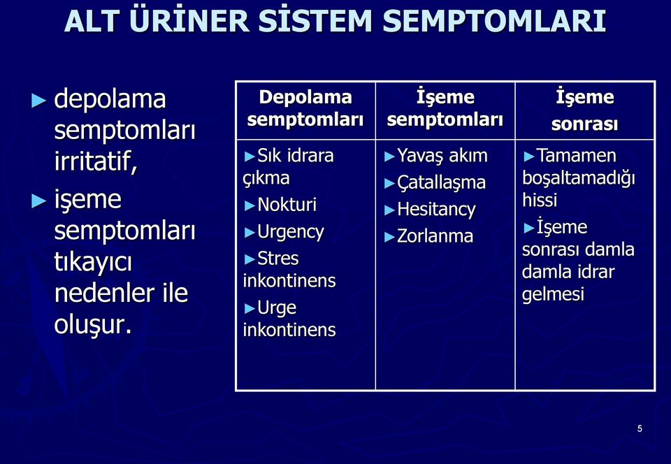 Depolama semptomları Sık idrara çıkma Nokturi Urgency Stres inkontinens Urge