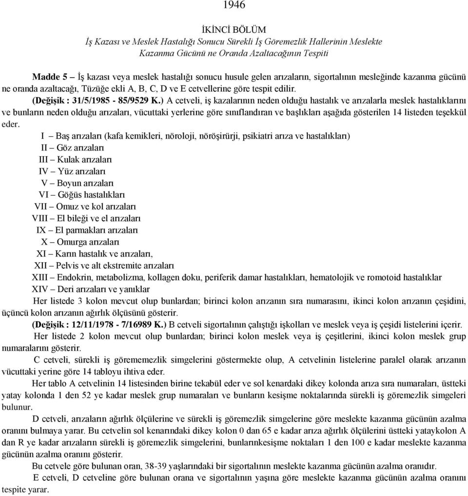 ) A cetveli, iş kazalarının neden olduğu hastalık ve arızalarla meslek hastalıklarını ve bunların neden olduğu arızaları, vücuttaki yerlerine göre sınıflandıran ve başlıkları aşağıda gösterilen 14