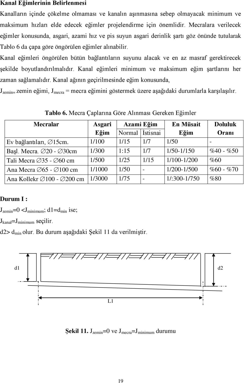 Kanal eğimleri öngörülen bütün bağlantıların suyunu alacak ve en az masraf gerektirecek Ģekilde boyutlandırılmalıdır. Kanal eğimleri minimum ve maksimum eğim Ģartlarını her zaman sağlamalıdır.