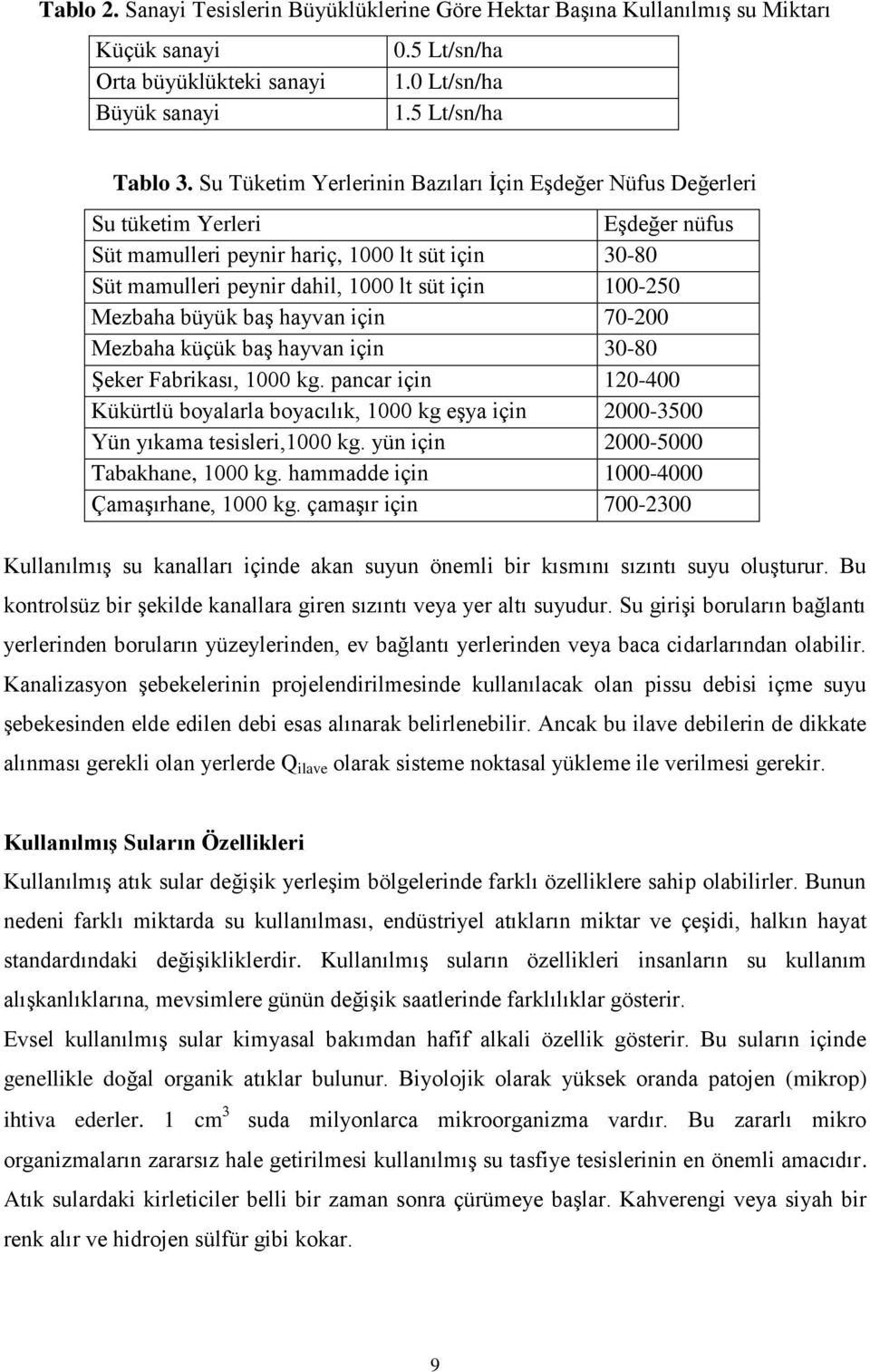 Mezbaha büyük baģ hayvan için 70-200 Mezbaha küçük baģ hayvan için 30-80 ġeker Fabrikası, 1000 kg.