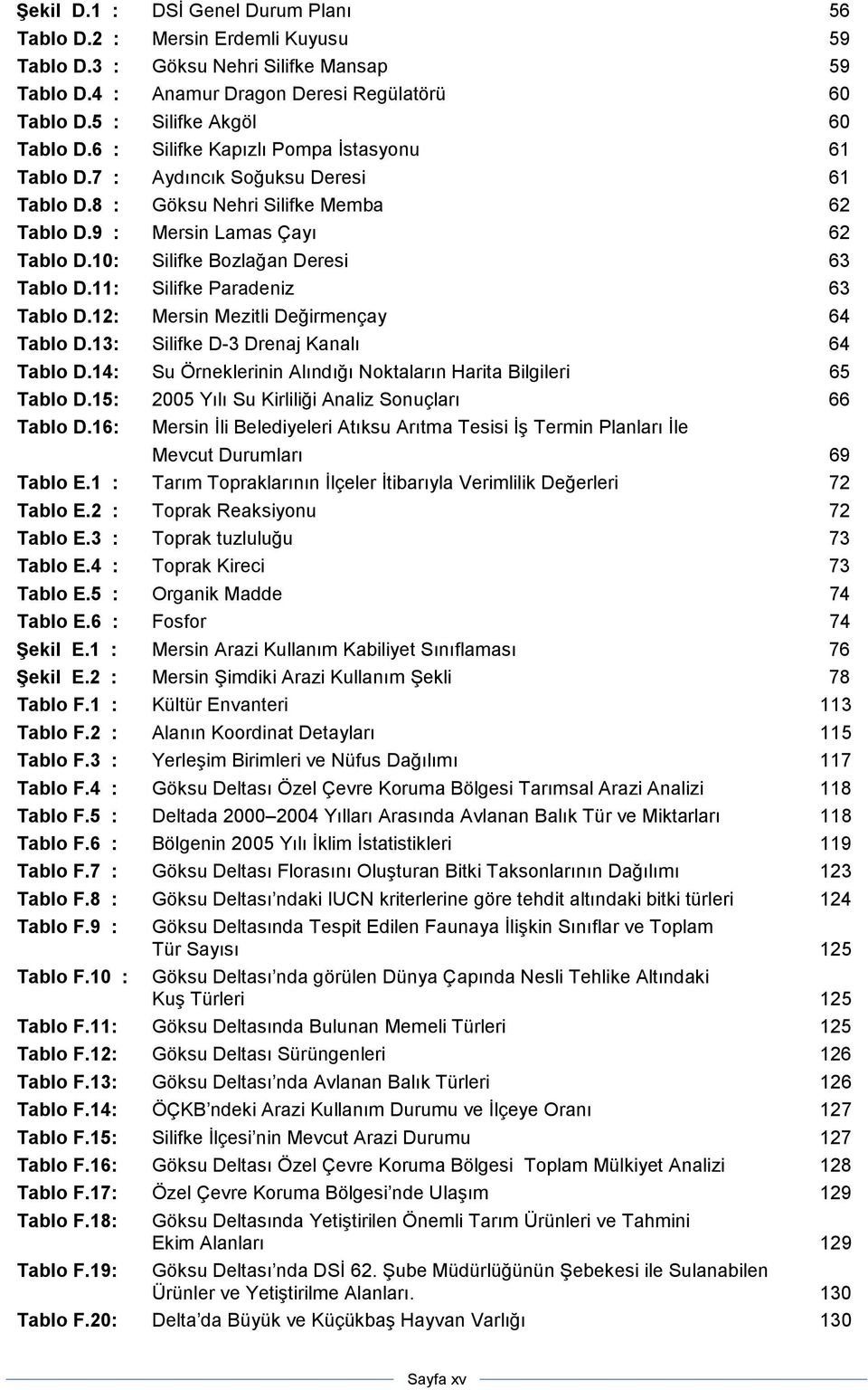 11: Silifke Paradeniz 63 Tablo D.12: Mersin Mezitli Değirmençay 64 Tablo D.13: Silifke D-3 Drenaj Kanalı 64 Tablo D.14: Su Örneklerinin Alındığı Noktaların Harita Bilgileri 65 Tablo D.