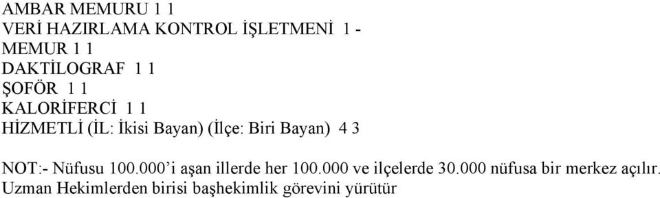 4 3 NOT:- Nüfusu 100.000 i aşan illerde her 100.000 ve ilçelerde 30.