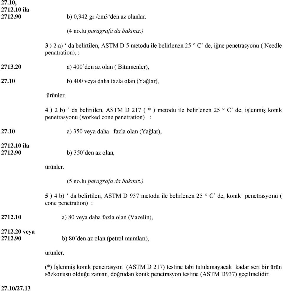 10 b) 400 veya daha fazla olan (Yağlar), ürünler. 4 ) 2 b) da belirtilen, ASTM D 217 ( * ) metodu ile belirlenen 25 C de, işlenmiş konik penetrasyonu (worked cone penetration) : 27.