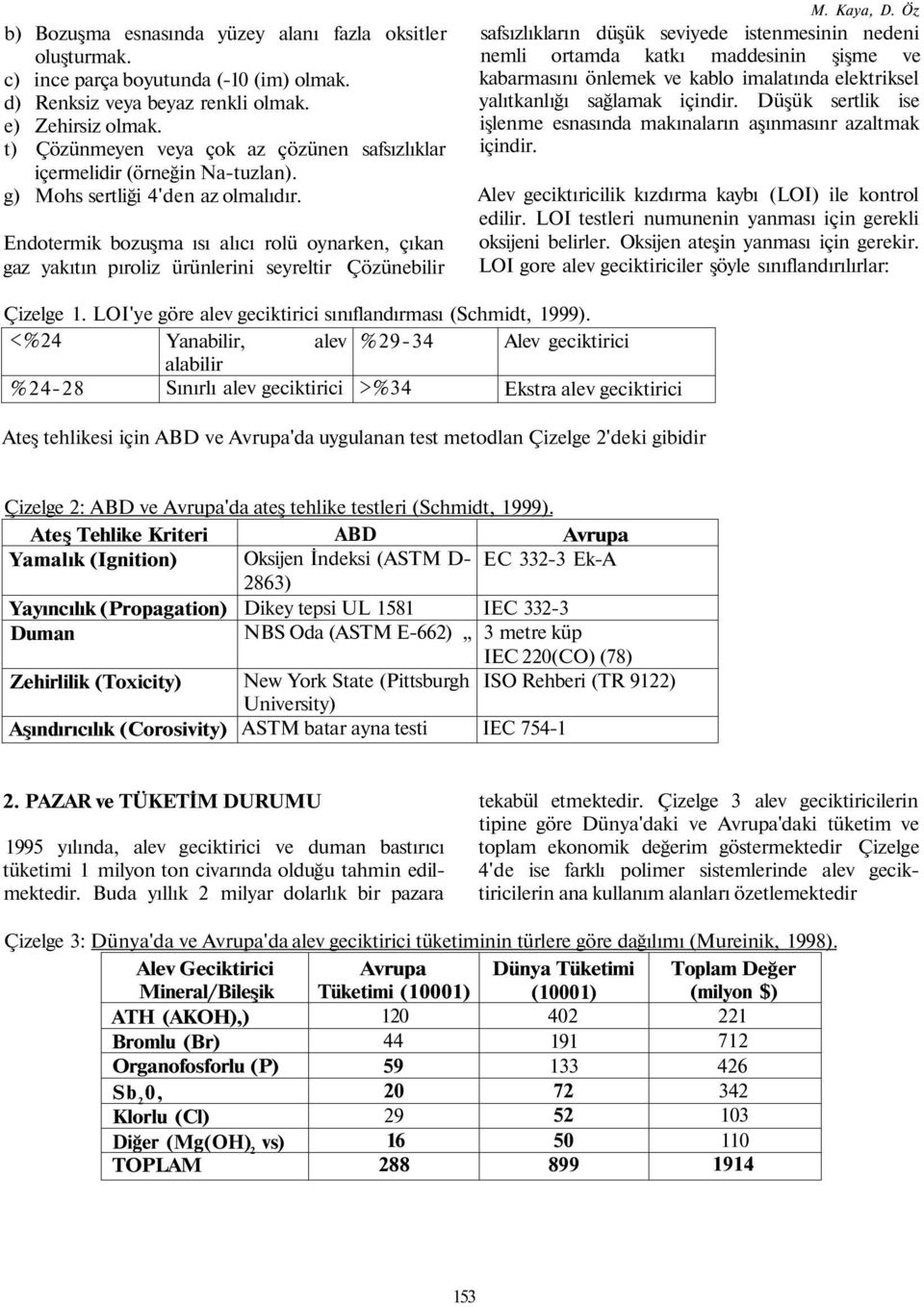 Endotermik bozuşma ısı alıcı rolü oynarken, çıkan gaz yakıtın pıroliz ürünlerini seyreltir Çözünebilir M. Kaya, D.