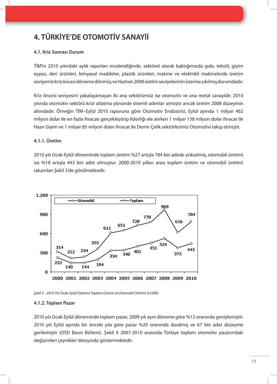 elektrikli makinelerde üretim seviyemiz kriz öncesi döneme dönmüş ve Haziran 2008 üretim seviyelerinin üzerine çıkılmış durumdadır.