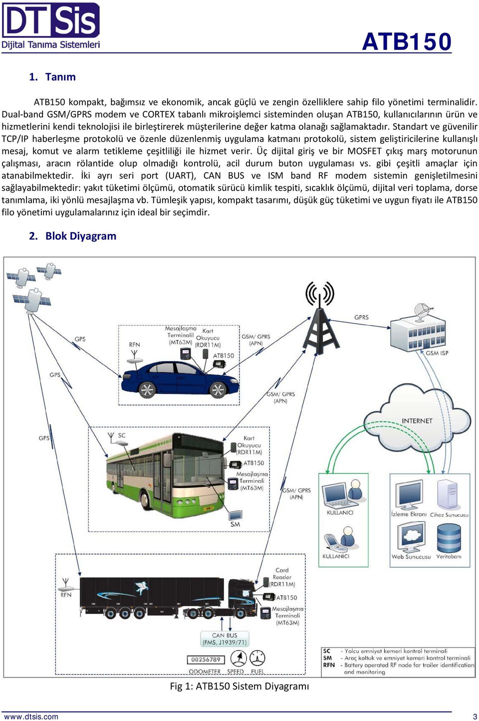 Standart ve güvenilir TCP/IP haberleşme protokolü ve özenle düzenlenmiş uygulama katmanı protokolü, sistem geliştiricilerine kullanışlı mesaj, komut ve alarm tetikleme çeşitliliği ile hizmet verir.