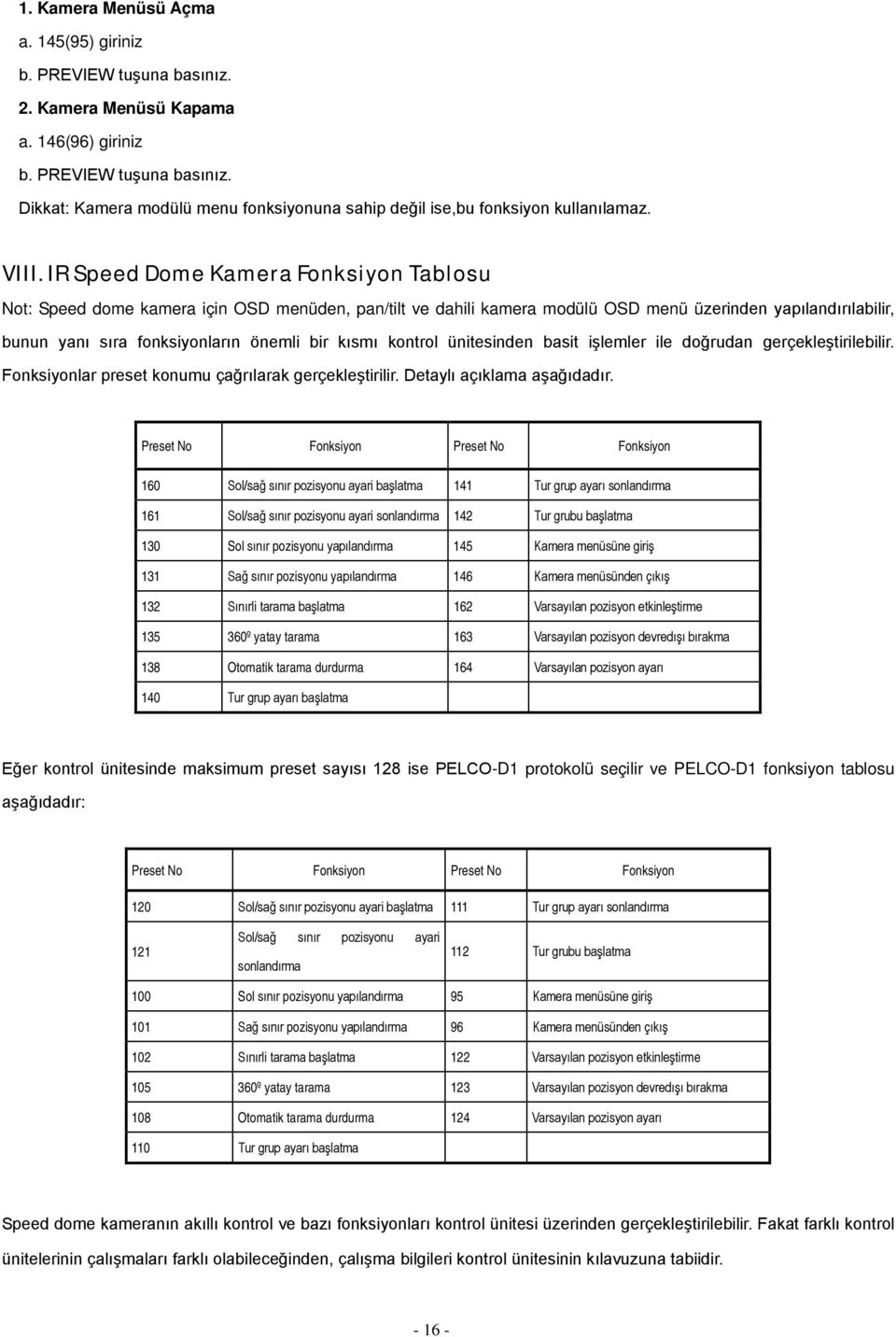 kısmı kontrol ünitesinden basit işlemler ile doğrudan gerçekleştirilebilir. Fonksiyonlar preset konumu çağrılarak gerçekleştirilir. Detaylı açıklama aşağıdadır.