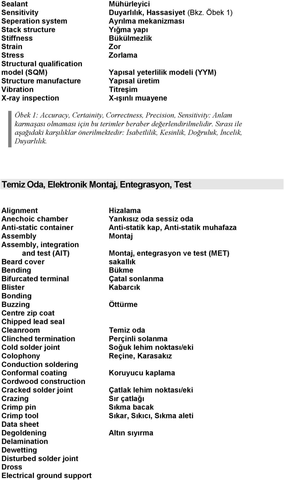 manufacture Yapısal üretim Vibration Titreşim X-ray inspection X-ışınlı muayene Öbek 1: Accuracy, Certainity, Correctness, Precision, Sensitivity: Anlam karmaşası olmaması için bu terimler beraber