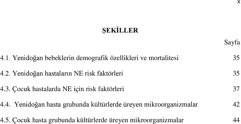 Yenidoğan hastaların NE risk faktörleri 35