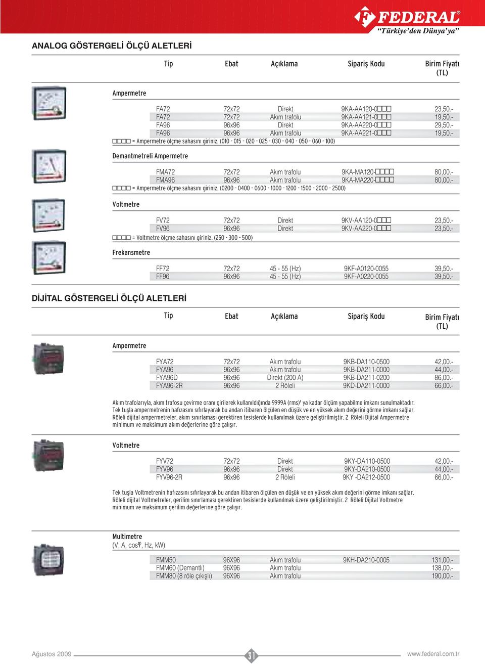 (00 0 0 00 0 00 00 00) Voltmetre FV72 72x72 FV96 96x96 = Voltmetre ölçme sahas n giriniz. (0 00 0) Direkt Direkt 9KVAA0 9KVAA20 2,.