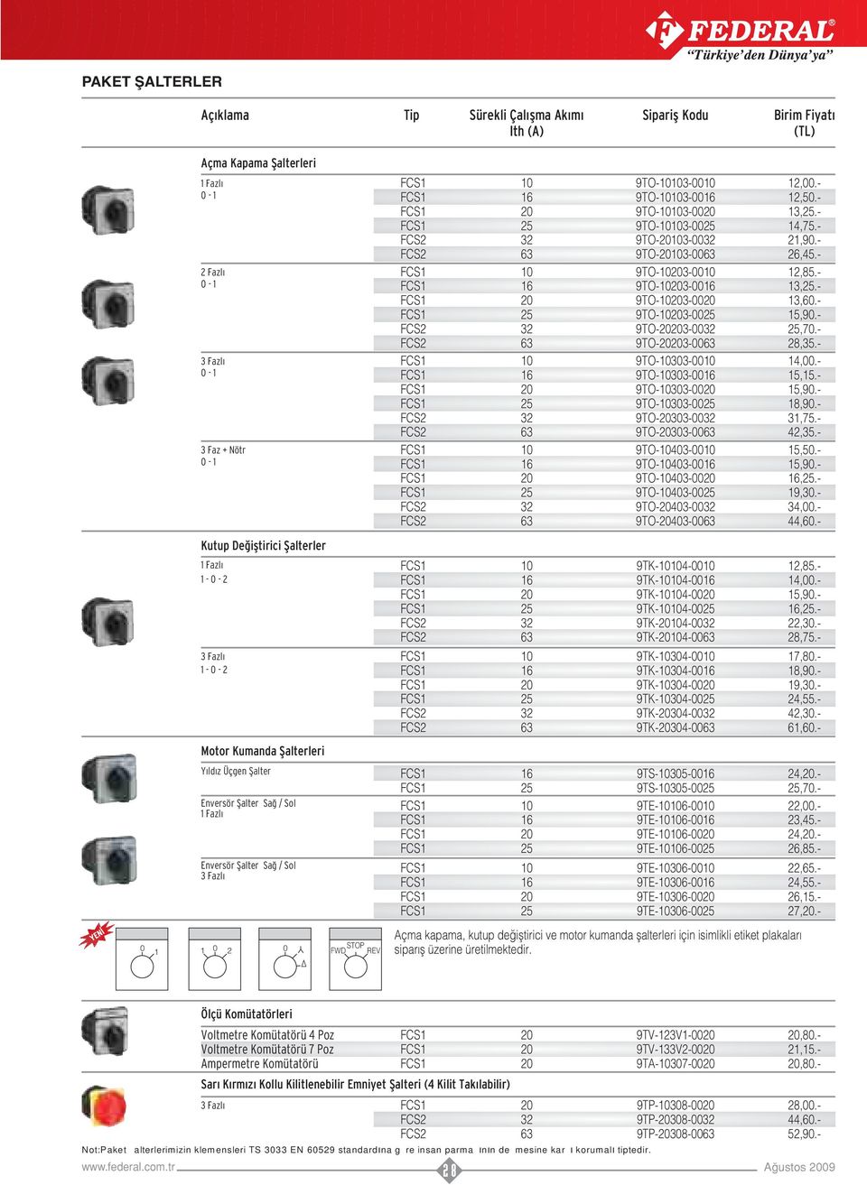 9TK4006 Fazl 0 2 6 2 6 9TK0400 9TK04006 9TK0400 9TK0400 9TK04002 9TK04006 Motor Kumanda fialterleri Y ld z Üçgen fialter Enversör fialter Sa / Sol Fazl Enversör fialter Sa / Sol Fazl 0 2 0 FWD STOP