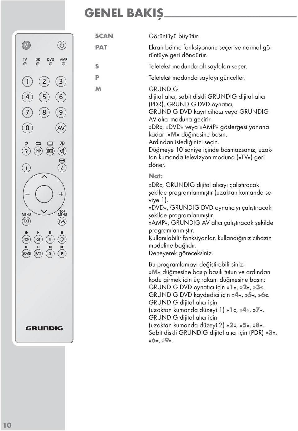 GRUNDIG dijital alıcı, sabit diskli GRUNDIG dijital alıcı (PDR), GRUNDIG DVD oynatıcı, GRUNDIG DVD kayıt cihazı veya GRUNDIG AV alıcı moduna geçirir.