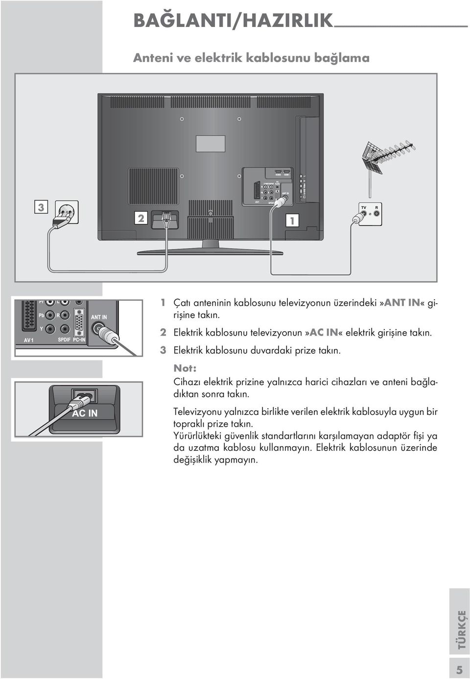 Not: Cihazı elektrik prizine yalnızca harici cihazları ve anteni bağladıktan sonra takın.