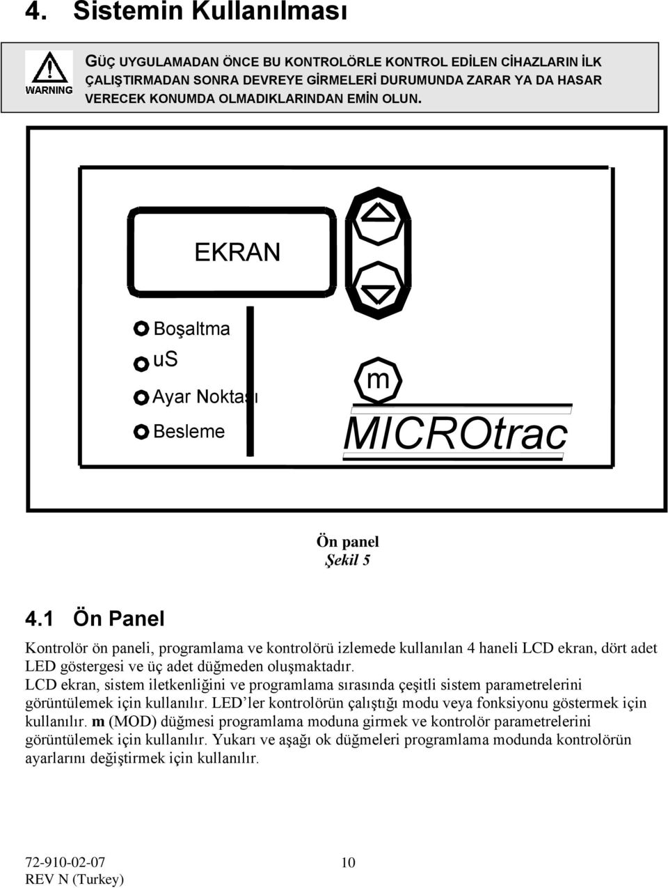 1 Ön Panel Kontrolör ön paneli, programlama ve kontrolörü izlemede kullanılan 4 haneli LCD ekran, dört adet LED göstergesi ve üç adet düğmeden oluşmaktadır.