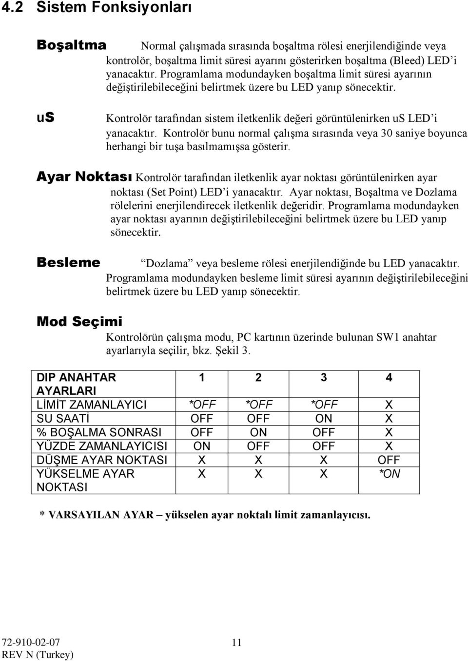 us Kontrolör tarafından sistem iletkenlik değeri görüntülenirken us LED i yanacaktır. Kontrolör bunu normal çalışma sırasında veya 30 saniye boyunca herhangi bir tuşa basılmamışsa gösterir.