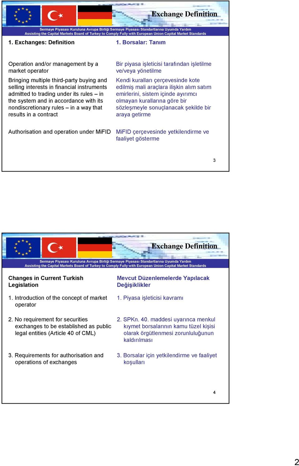 and in accordance with its nondiscretionary rules in a way that results in a contract Bir piyasa işleticisi tarafından işletilme ve/veya yönetilme Kendi kuralları çerçevesinde kote edilmiş mali