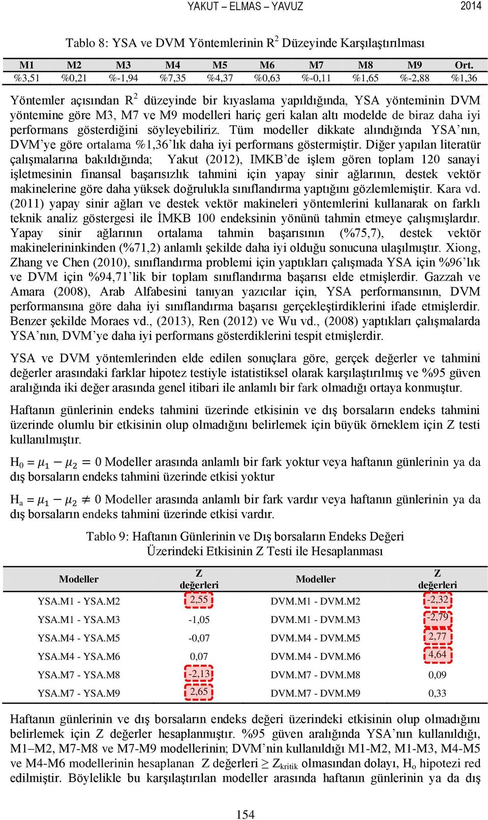 altı modelde de biraz daha iyi performans gösterdiğini söyleyebiliriz. Tüm modeller dikkate alındığında YSA nın, DVM ye göre ortalama %1,36 lık daha iyi performans göstermiģtir.